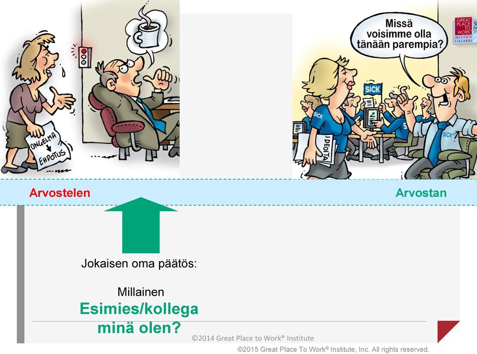 Millainen Esimies/kollega