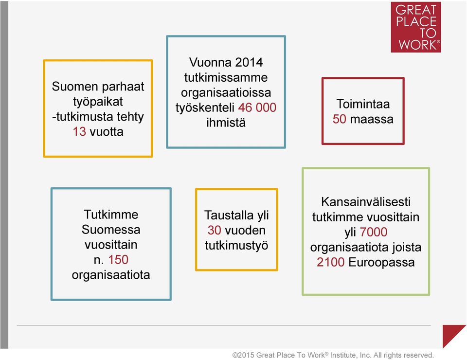 Suomessa vuosittain n.