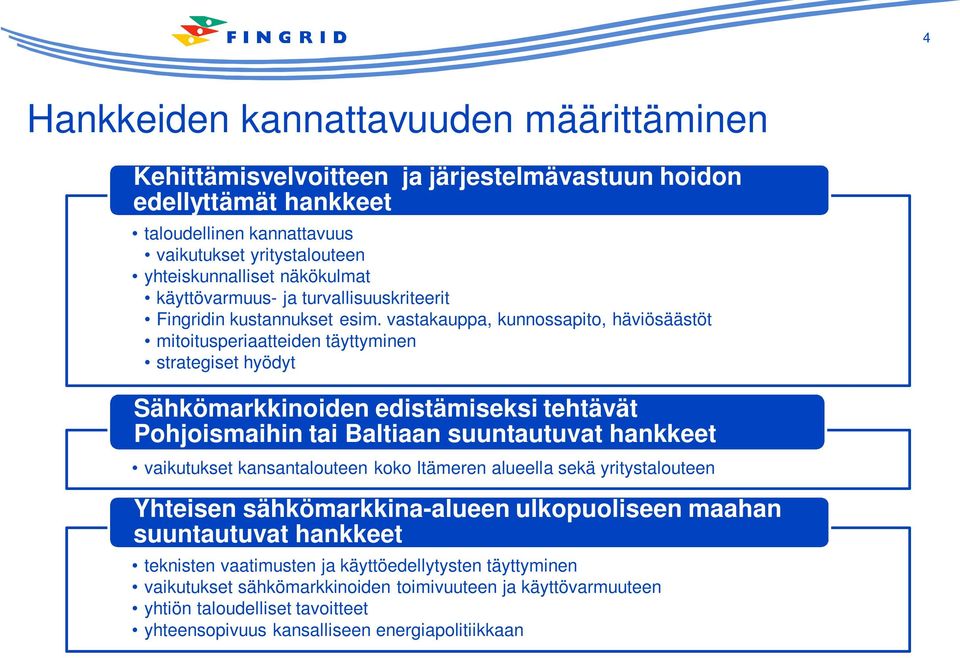 vastakauppa, kunnossapito, häviösäästöt mitoitusperiaatteiden täyttyminen strategiset hyödyt Sähkömarkkinoiden edistämiseksi tehtävät Pohjoismaihin tai Baltiaan suuntautuvat hankkeet vaikutukset