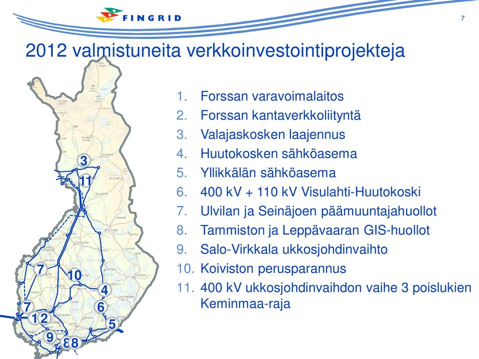 400 kv + 110 kv Visulahti-Huutokoski 7. Ulvilan ja Seinäjoen päämuuntajahuollot 8.