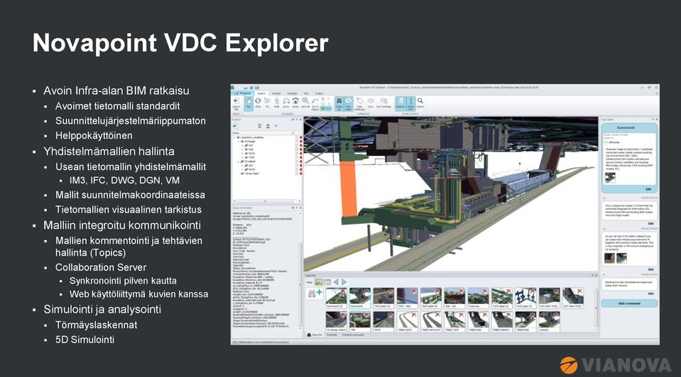 suunnitelmakoordinaateissa Tietomallien visuaalinen tarkistus Malliin integroitu kommunikointi Mallien kommentointi ja