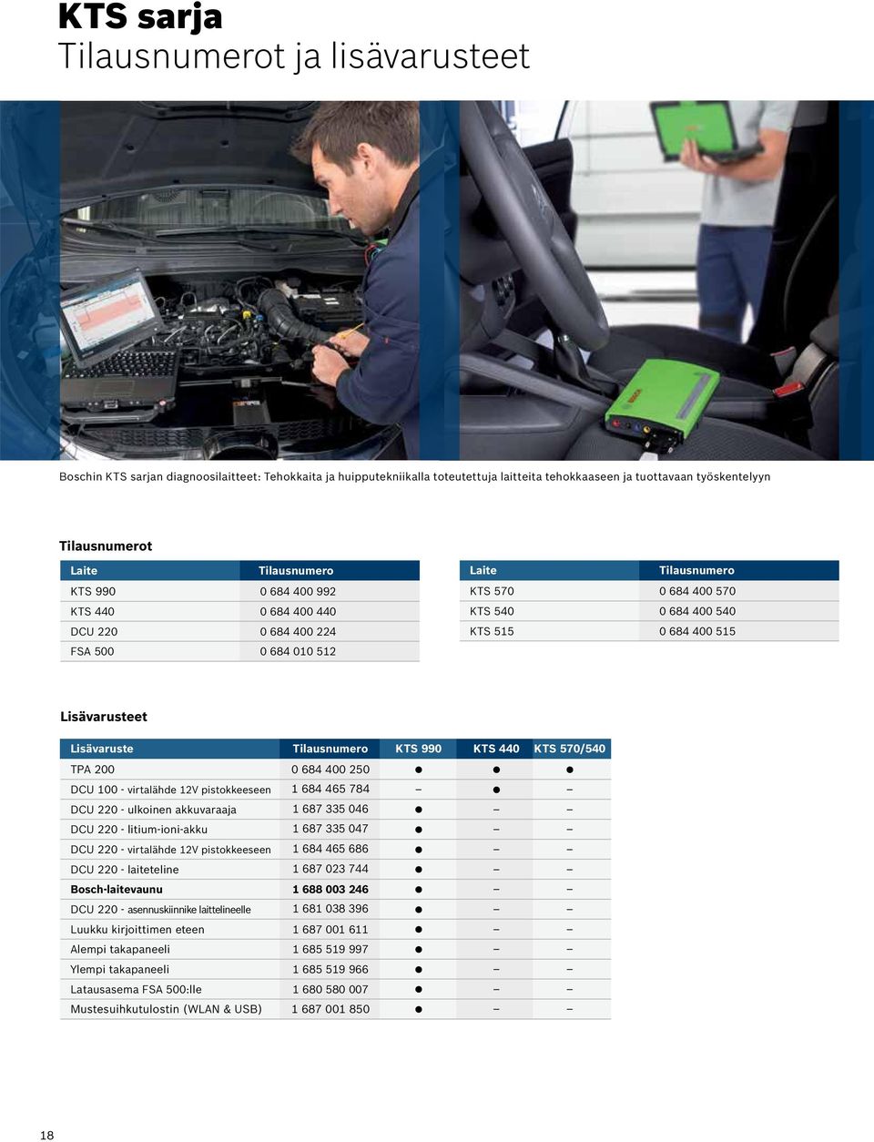 Lisävaruste Tilausnumero KTS 990 KTS 440 KTS 570/540 TPA 200 0 684 400 250 DCU 100 - virtalähde 12V pistokkeeseen 1 684 465 784 DCU 220 - ulkoinen akkuvaraaja 1 687 335 046 DCU 220 - litium-ioni-akku