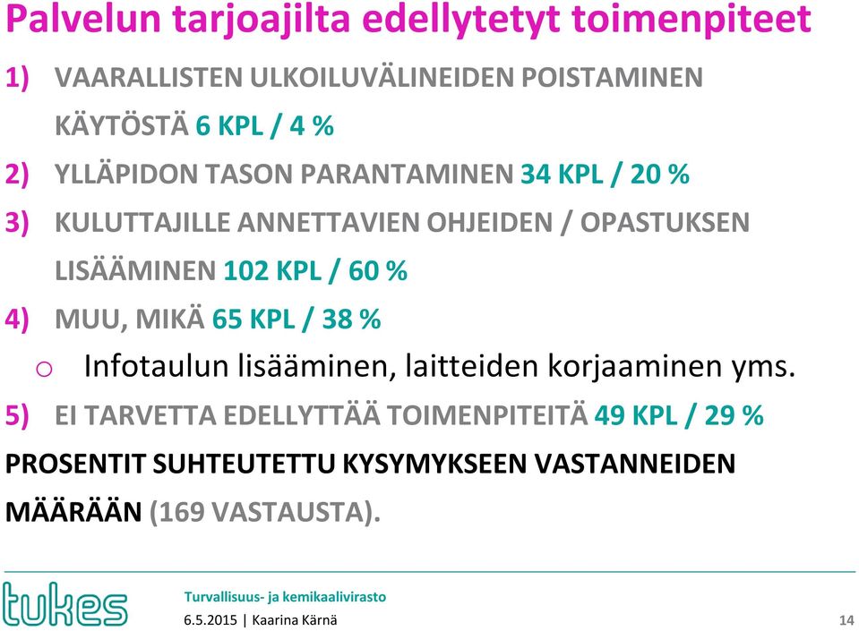 % 4) MUU, MIKÄ 65 KPL / 38 % o Infotaulun lisääminen, laitteiden korjaaminen yms.