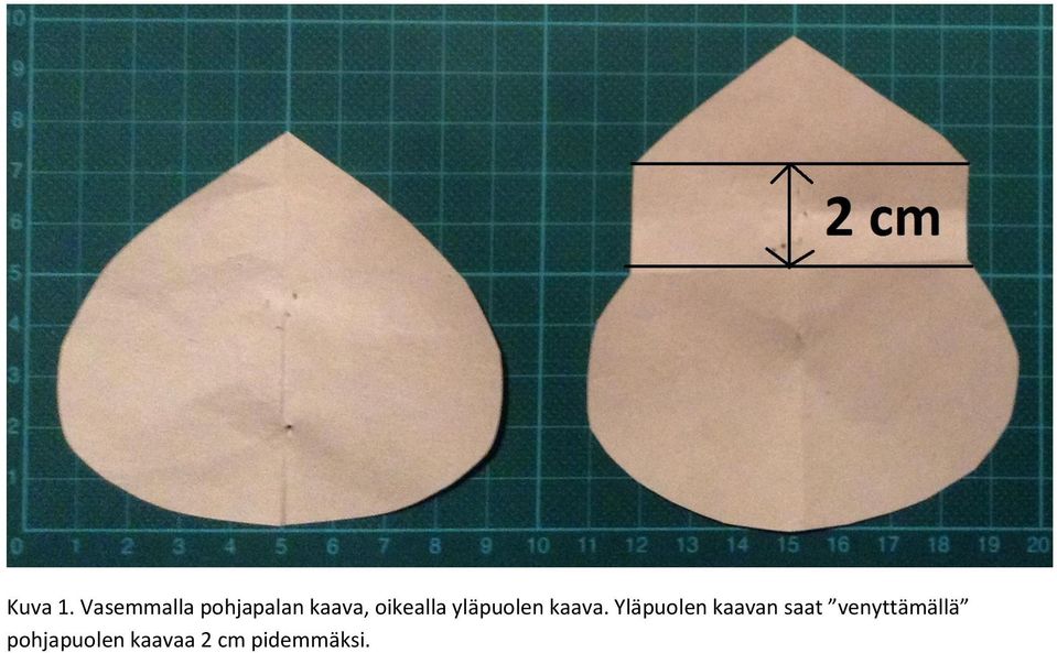 oikealla yläpuolen kaava.