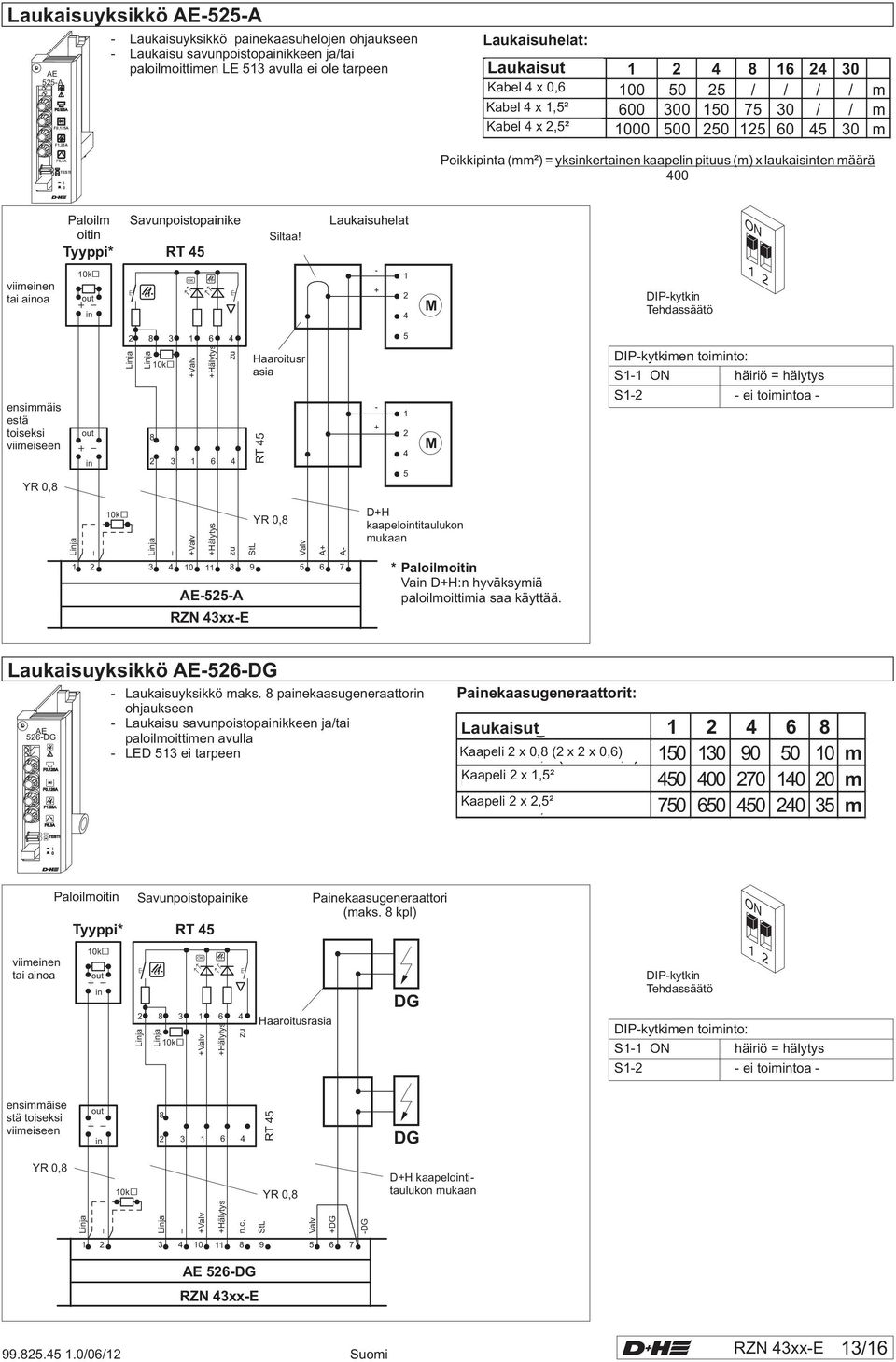 yksinkertainen kaapelin pituus (m) x laukaisinten määrä 400 Paloilm Savunpoistopainike oitin Tyyppi* RT 45 Siltaa!