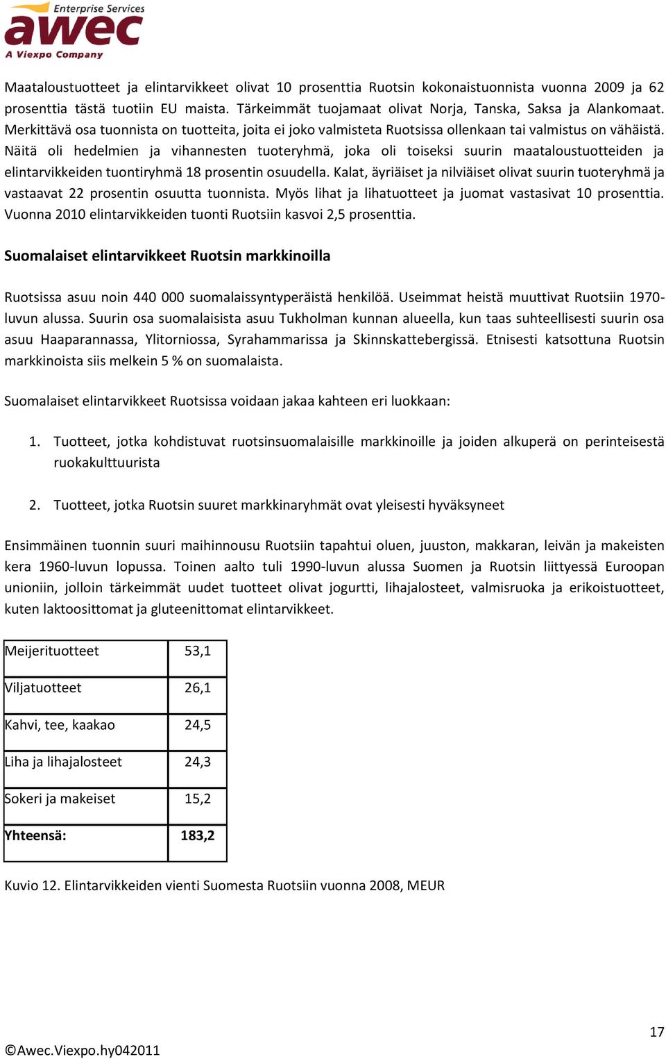 Näitä oli hedelmien ja vihannesten tuoteryhmä, joka oli toiseksi suurin maataloustuotteiden ja elintarvikkeiden tuontiryhmä 18 prosentin osuudella.