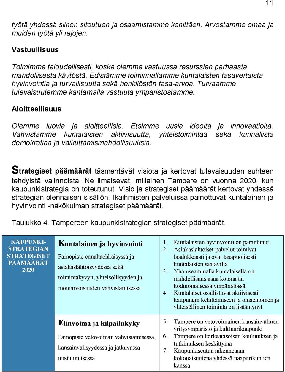 Edistämme toiminnallamme kuntalaisten tasavertaista hyvinvointia ja turvallisuutta sekä henkilöstön tasa arvoa. Turvaamme tulevaisuutemme kantamalla vastuuta ympäristöstämme.