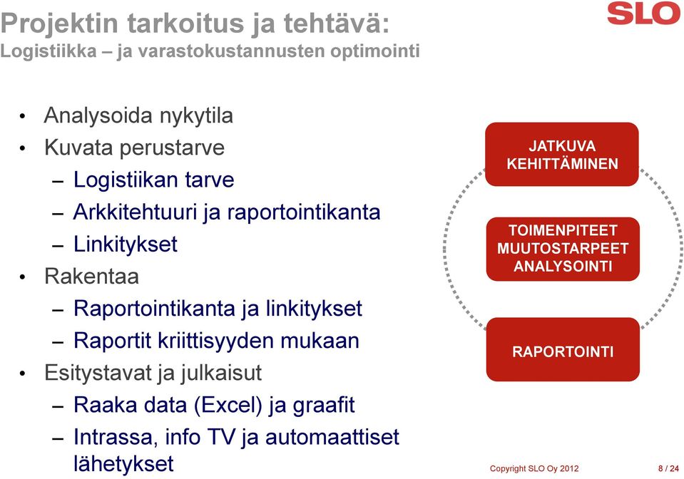 linkitykset Raportit kriittisyyden mukaan Esitystavat ja julkaisut Raaka data (Excel) ja graafit Intrassa,