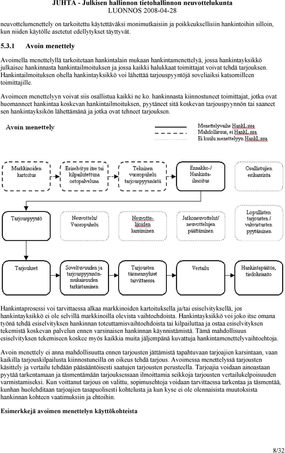 voivat tehdä tarjouksen. Hankintailmoituksen ohella hankintayksikkö voi lähettää tarjouspyyntöjä soveliaiksi katsomilleen toimittajille. Avoimeen menettelyyn voivat siis osallistua kaikki ne ko.