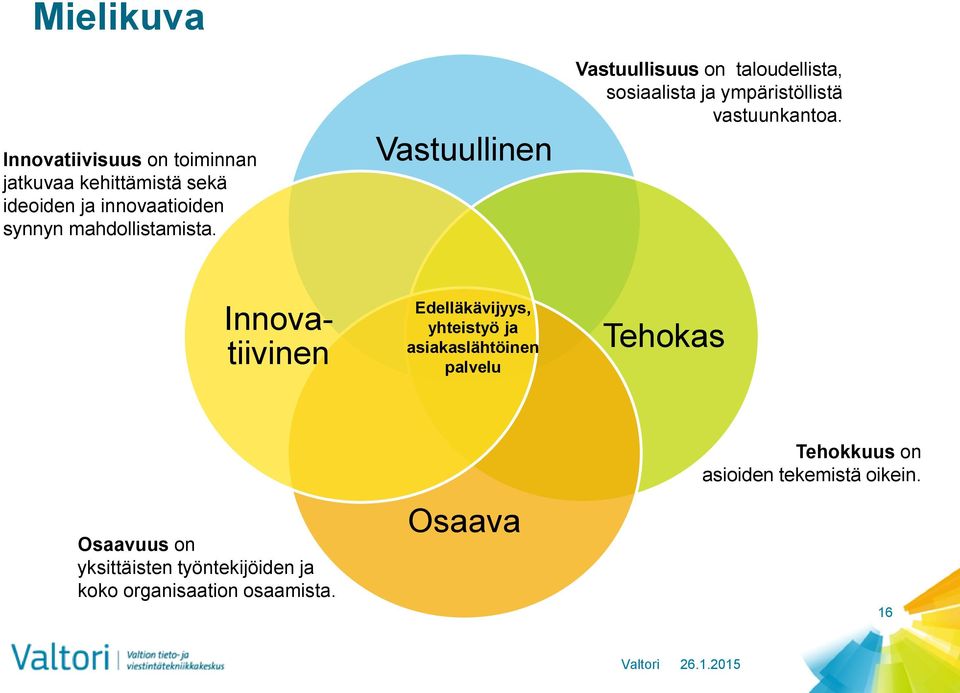 Vastuullinen Vastuullisuus on taloudellista, sosiaalista ja ympäristöllistä vastuunkantoa.