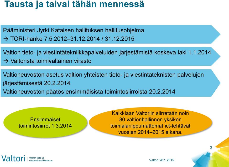 2.2014 Valtioneuvoston päätös ensimmäisistä toimintosiirroista 20.2.2014 Ensimmäiset toimintosiirrot 1.3.