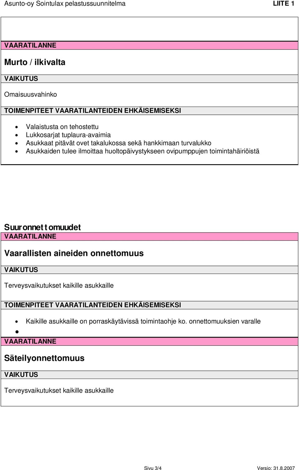 toimintahäiriöistä Suuronnettomuudet VAARATILANNE Vaarallisten aineiden onnettomuus VAIKUTUS Terveysvaikutukset kaikille asukkaille TOIMENPITEET VAARATILANTEIDEN