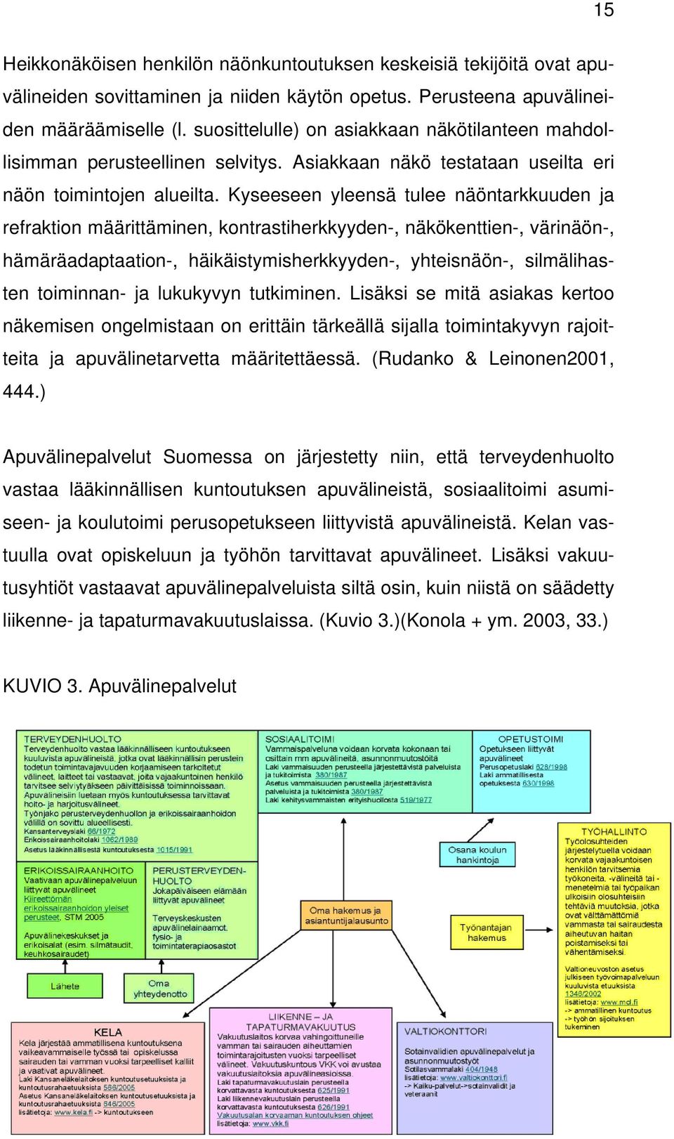 Kyseeseen yleensä tulee näöntarkkuuden ja refraktion määrittäminen, kontrastiherkkyyden-, näkökenttien-, värinäön-, hämäräadaptaation-, häikäistymisherkkyyden-, yhteisnäön-, silmälihasten toiminnan-