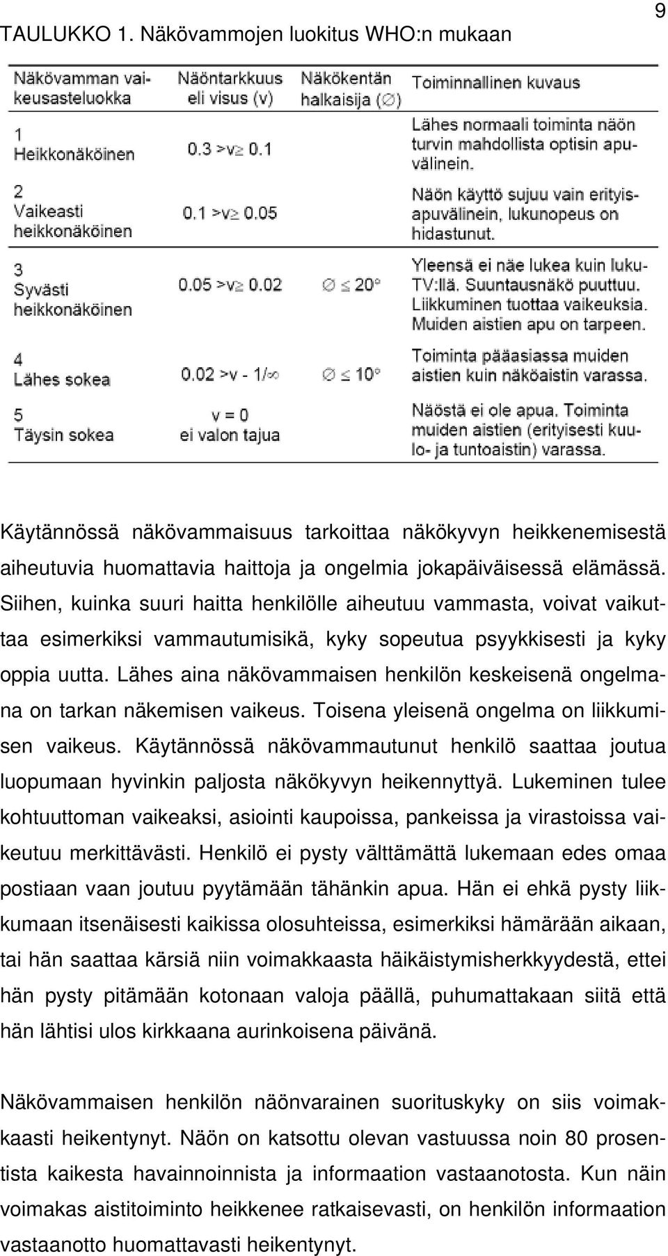 Lähes aina näkövammaisen henkilön keskeisenä ongelma- ettei na on tarkan näkemisen vaikeus. Toisena yleisenä ongelma on liikkumisen vaikeus.