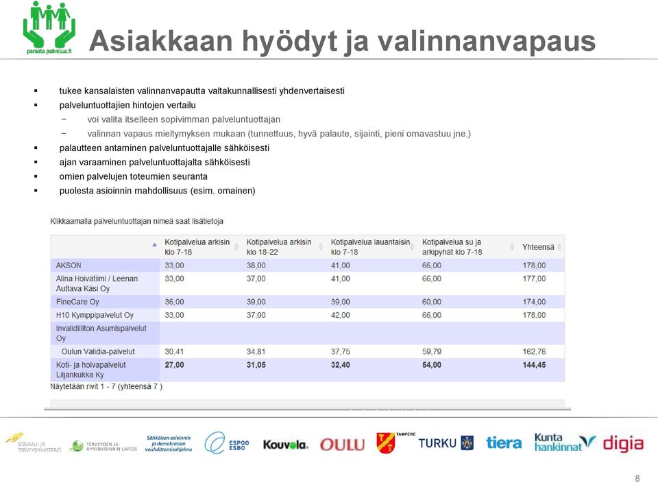 mukaan (tunnettuus, hyvä palaute, sijainti, pieni omavastuu jne.