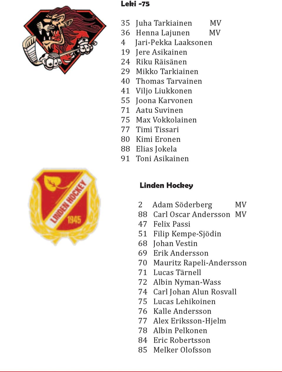 Söderberg MV 88 Carl Oscar Andersson MV 47 Felix Passi 51 Filip Kempe-Sjödin 68 Johan Vestin 69 Erik Andersson 70 Mauritz Rapeli-Andersson 71 Lucas Tärnell