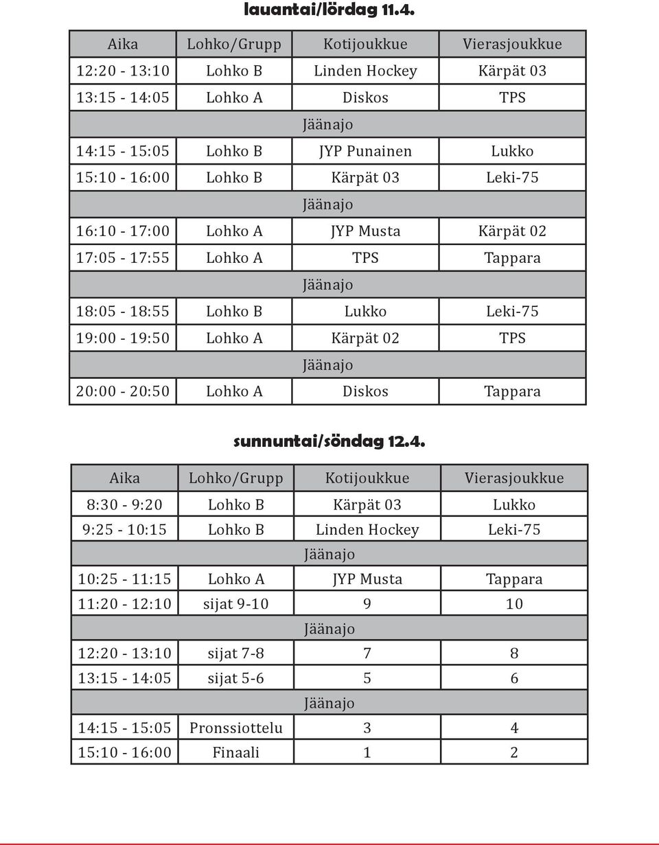 B Kärpät 03 Leki-75 16:10-17:00 Lohko A JYP Musta Kärpät 02 17:05-17:55 Lohko A TPS Tappara 18:05-18:55 Lohko B Lukko Leki-75 19:00-19:50 Lohko A Kärpät 02 TPS 20:00-20:50