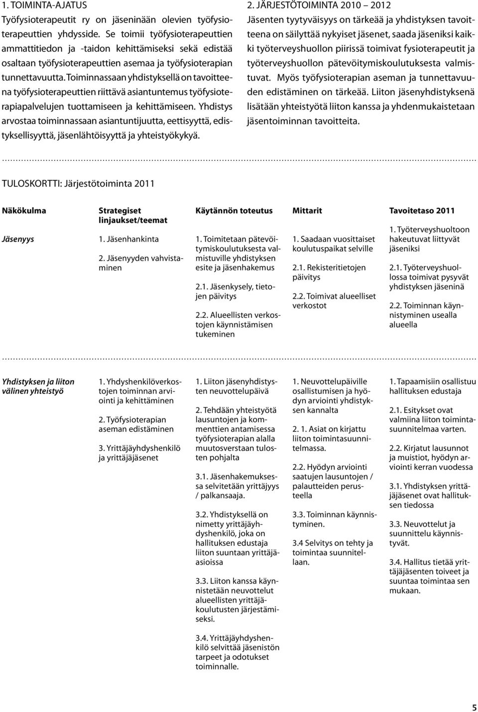 Toiminnassaan yhdistyksellä on tavoitteena työfysioterapeuttien riittävä asiantuntemus työfysioterapiapalvelujen tuottamiseen ja kehittämiseen.