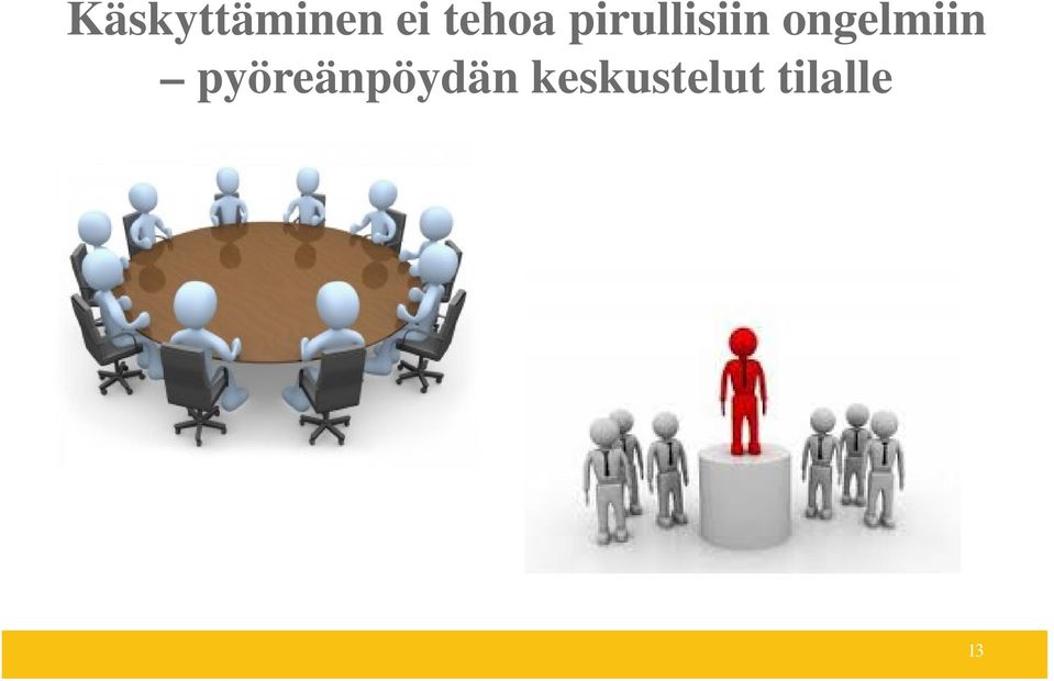 ongelmiin