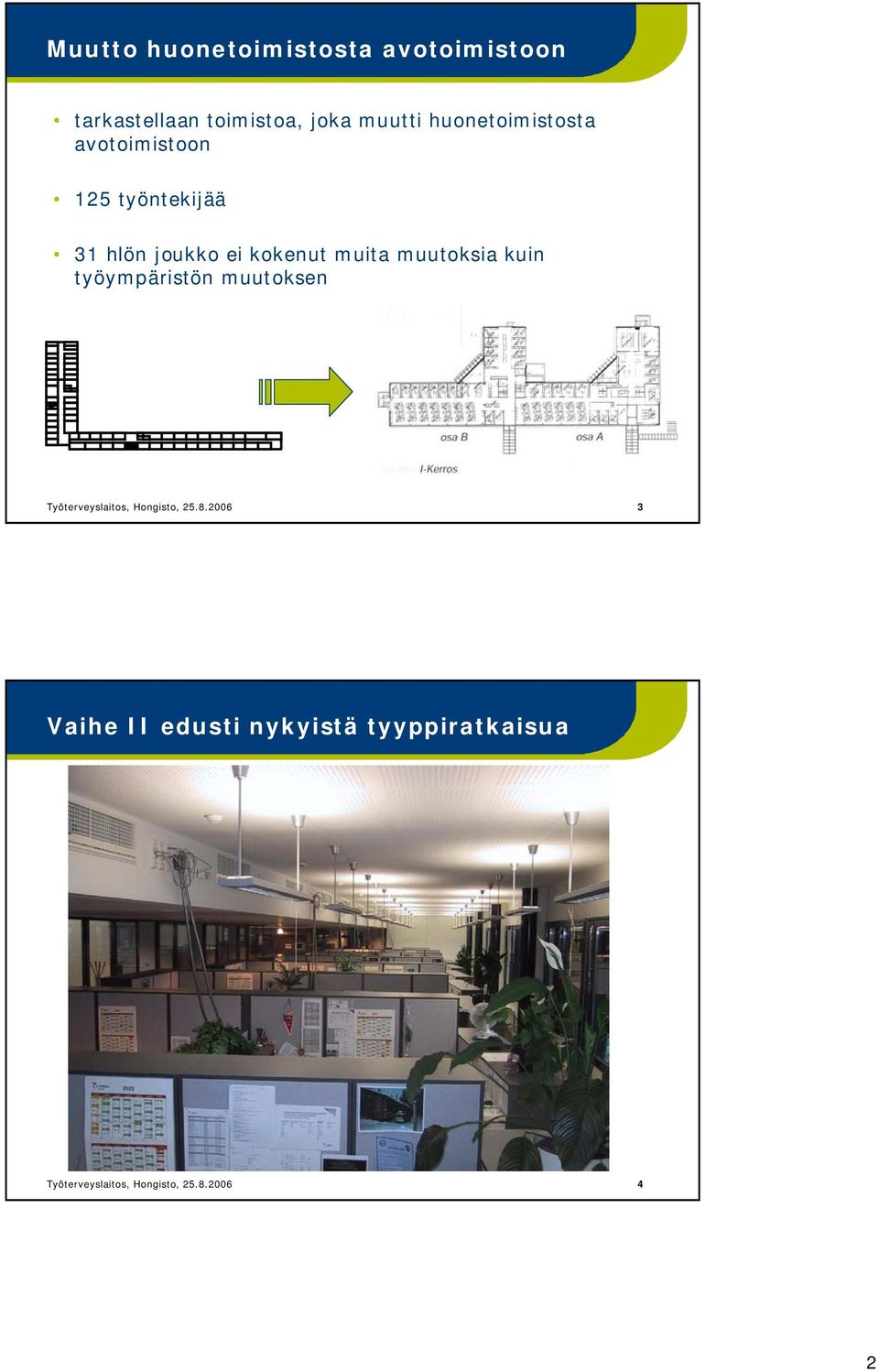 muutoksia kuin työympäristön muutoksen Työterveyslaitos, Hongisto, 25.8.