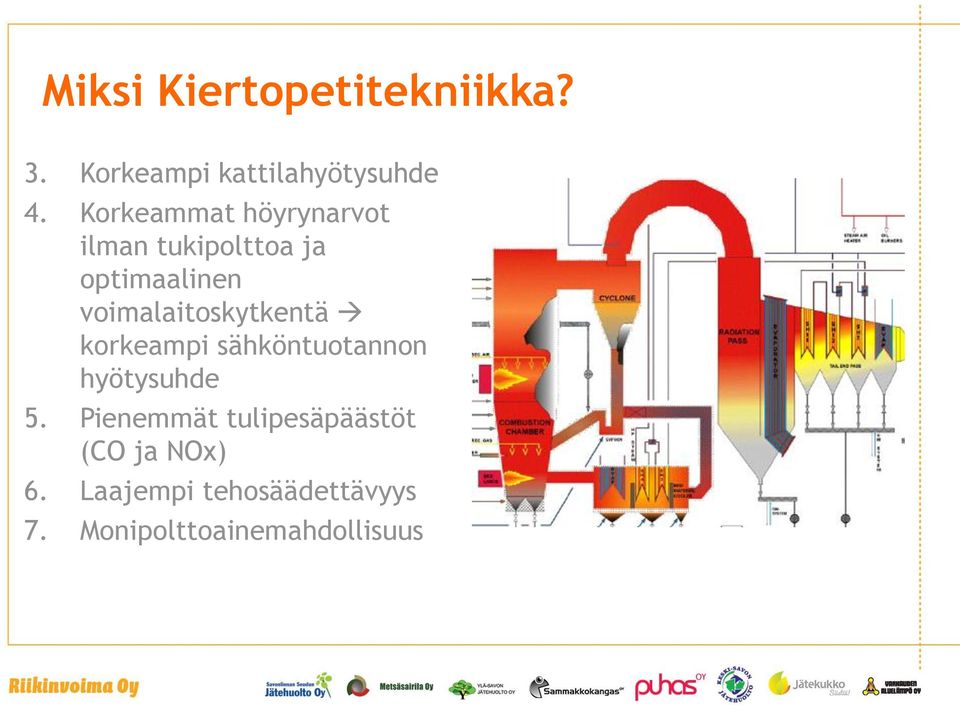 voimalaitoskytkentä korkeampi sähköntuotannon hyötysuhde 5.