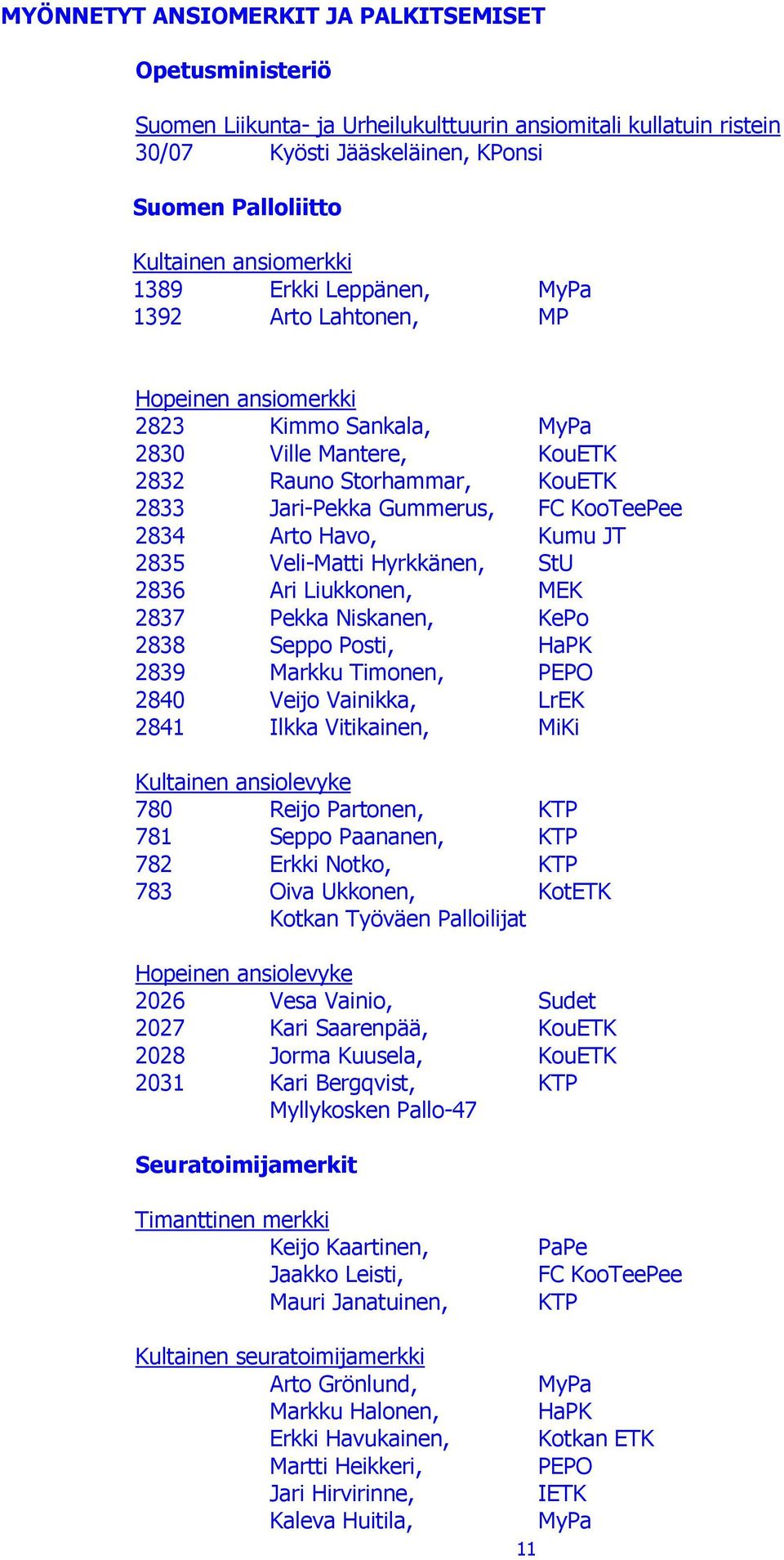 Arto Havo, Kumu JT 2835 Veli-Matti Hyrkkänen, StU 2836 Ari Liukkonen, MEK 2837 Pekka Niskanen, KePo 2838 Seppo Posti, HaPK 2839 Markku Timonen, PEPO 2840 Veijo Vainikka, LrEK 2841 Ilkka Vitikainen,