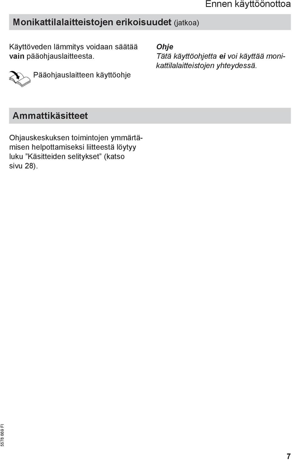 Pääohjauslaitteen käyttöohje Ohje Tätä käyttöohjetta ei voi käyttää monikattilalaitteistojen