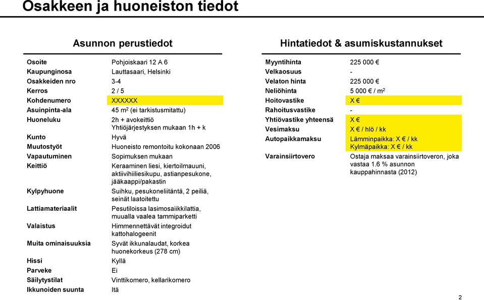 Lattiamateriaalit Valaistus Muita ominaisuuksia Hissi Parveke Säilytystilat Ikkunoiden suunta Sopimuksen mukaan Keraaminen liesi, kiertoilmauuni, aktiivihiiliesikupu, astianpesukone,