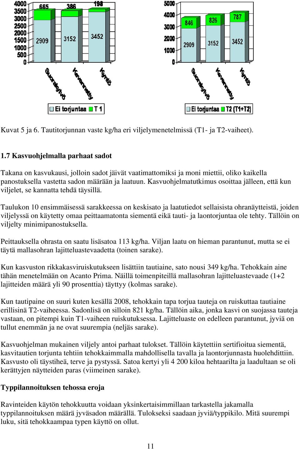 Kasvuohjelmatutkimus osoittaa jälleen, että kun viljelet, se kannatta tehdä täysillä.