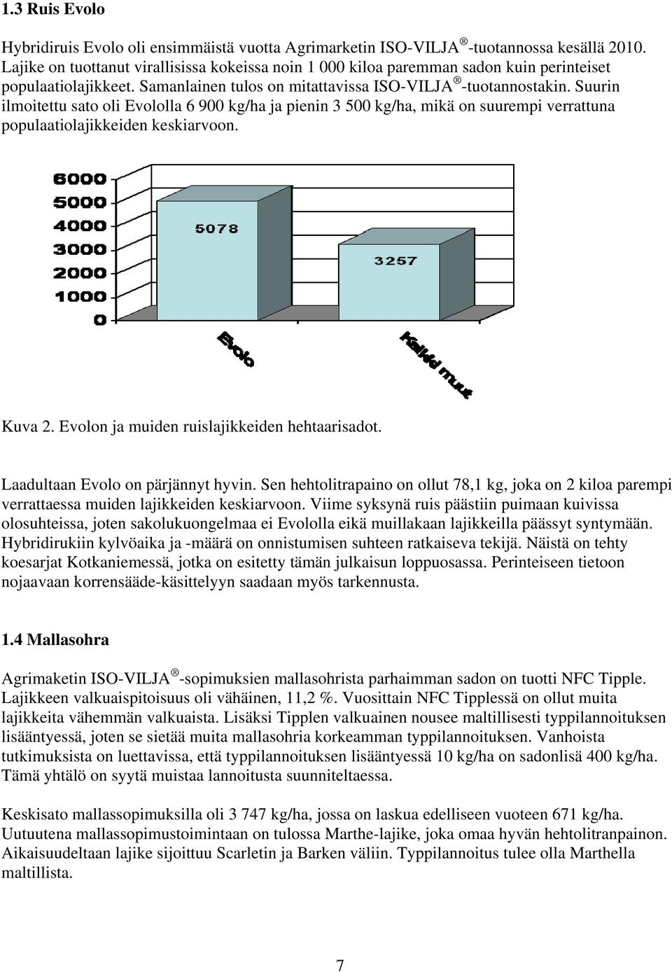 Suurin ilmoitettu sato oli Evololla 6 900 kg/ha ja pienin 3 500 kg/ha, mikä on suurempi verrattuna populaatiolajikkeiden keskiarvoon. Kuva 2. Evolon ja muiden ruislajikkeiden hehtaarisadot.