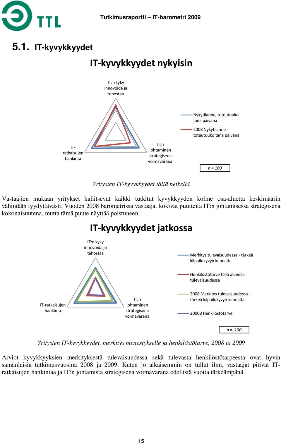 Vuoden 2008 barometrissa vastaajat kokivat puutteita IT:n johtamisessa strategisena kokonaisuutena, mutta tämä puute näyttää poistuneen.