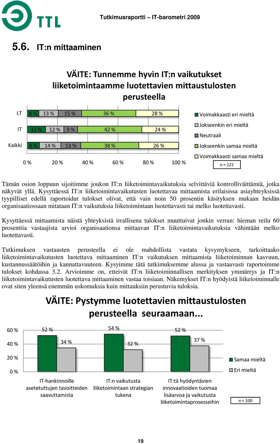 liiketoimintavaikutuksia selvittäviä kontrolliväittämiä, jotka näkyvät yllä.
