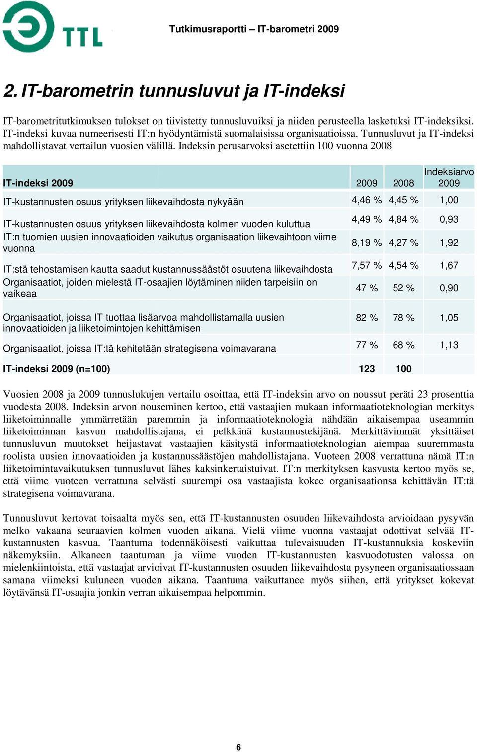 Indeksin perusarvoksi si asetettiin 100 vuonna 2008 IT-indeksi 2009 IT-kustannusten osuus yrityksen liikevaihdosta nykyään 4,46 % 4,45 % 1,00 IT-kustannusten osuus yrityksen liikevaihdosta kolmen