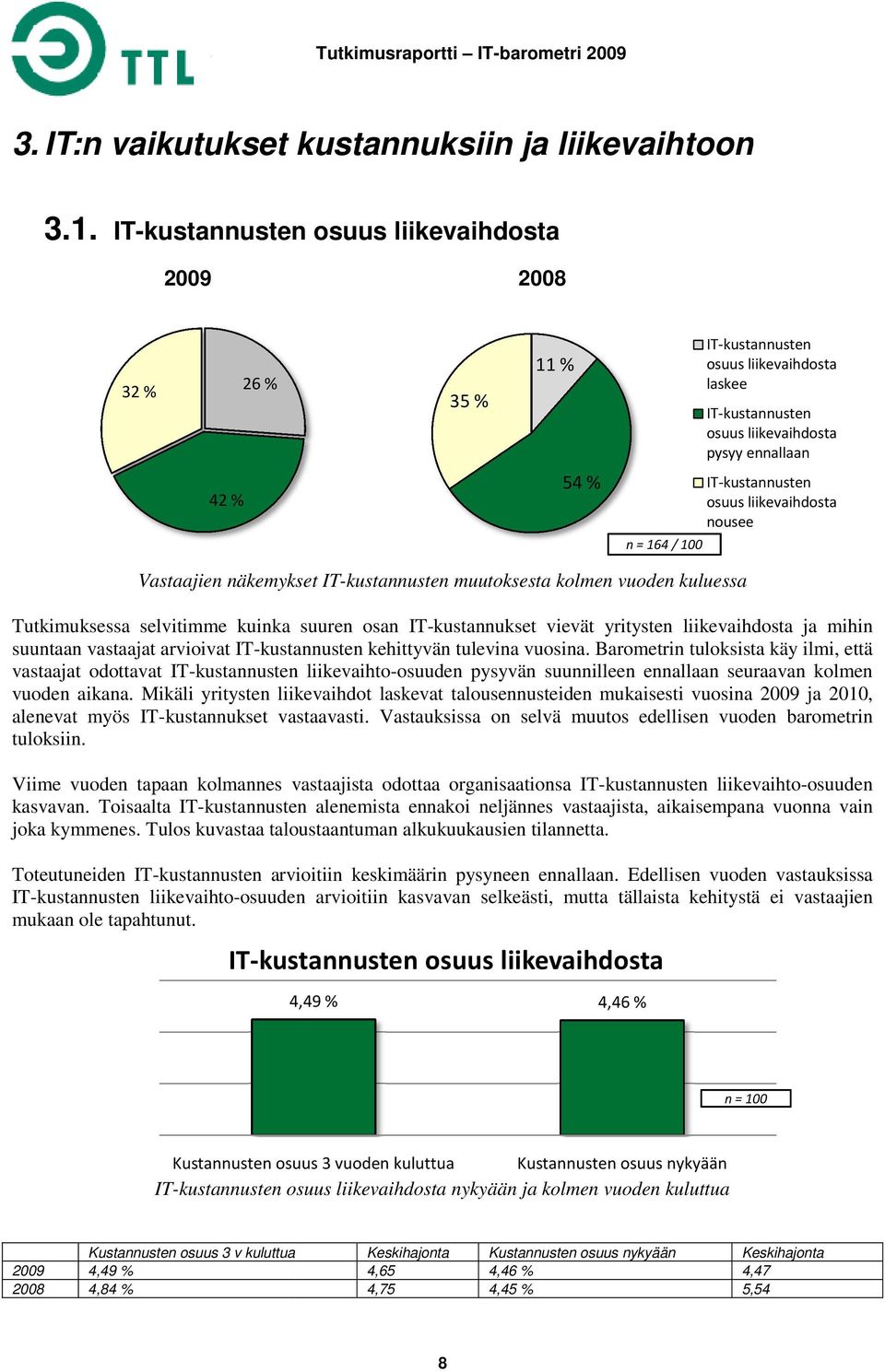 IT-kustannusten osuus liikevaihdosta nousee Vastaajien näkemykset IT-kustannusten muutoksesta kolmen vuoden kuluessa Tutkimuksessa selvitimme kuinka suuren osan IT-kustannukset vievät yritysten