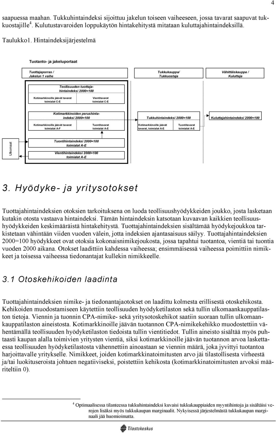 Hintaindeksijärjestelmä Tuotanto- ja jakeluportaat Tuottajaporras / Jakelun 1 vaihe kauppa/ ostaja Vähittäiskauppa / Kuluttaja Teollisuuden tuottajahintaindeksi 2000=100 Kotimarkkinoille jäävät