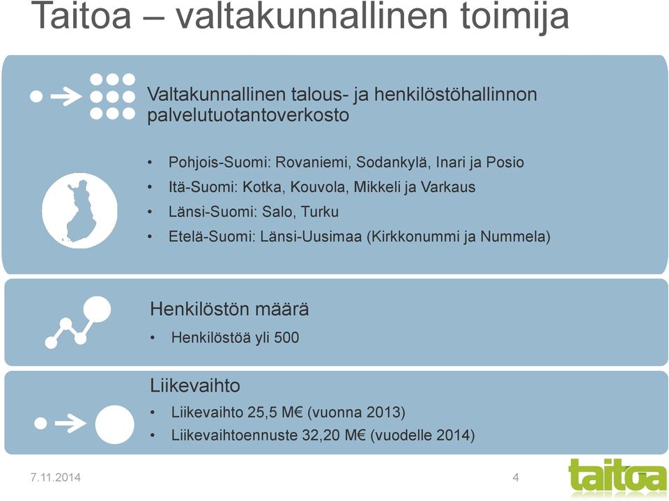 Länsi-Suomi: Salo, Turku Etelä-Suomi: Länsi-Uusimaa (Kirkkonummi ja Nummela) Henkilöstön määrä
