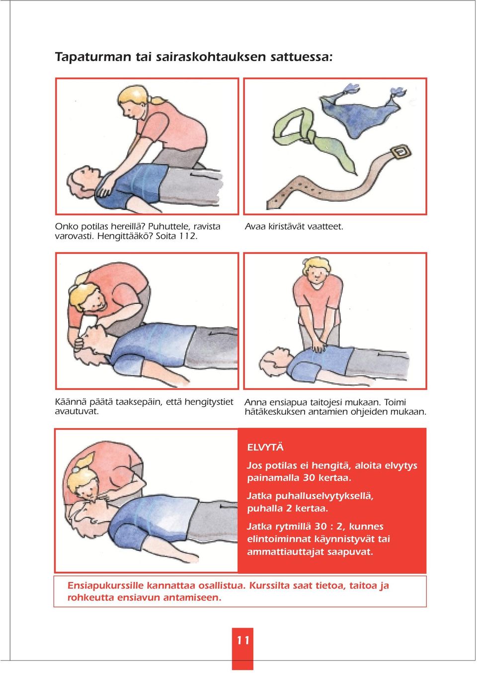 ELVYTÄ Jos potilas ei hengitä, aloita elvytys painamalla 30 kertaa. Jatka puhalluselvytyksellä, puhalla 2 kertaa.