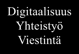 MOK- maahanmuuttajien osallisuuden toimintamallin kehittäminen ESIKOTOUTTAMINEN Järjestöt: Harrastustarjotin Hyödyt: toimijat, vetäjät, tila yms.