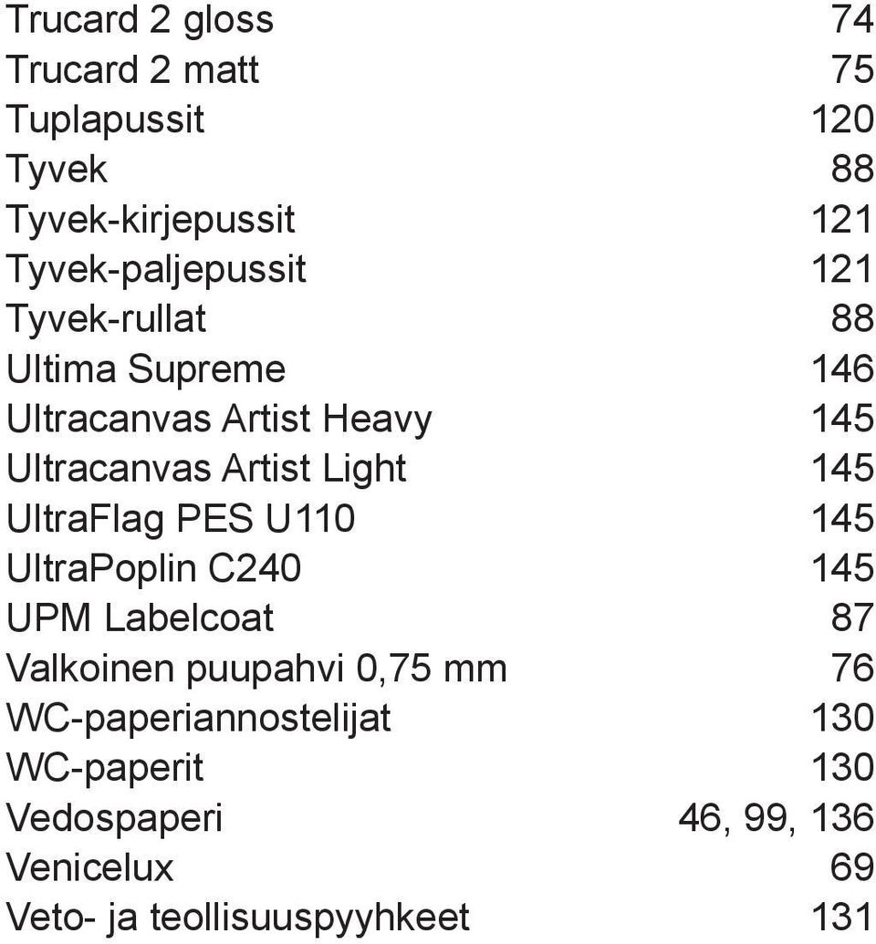 Artist Light 145 UltraFlag PES U110 145 UltraPoplin C240 145 UPM Labelcoat 87 Valkoinen puupahvi