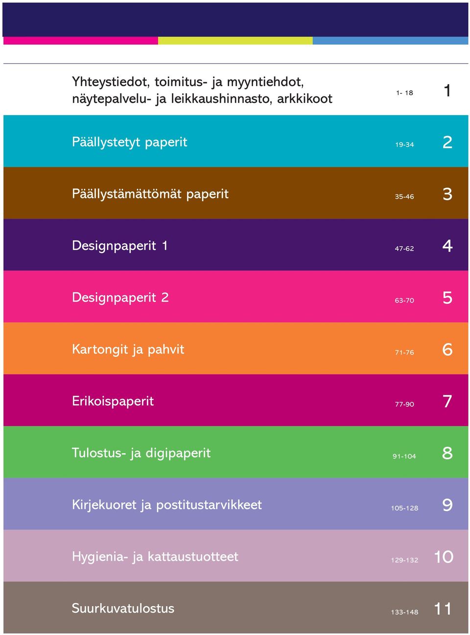 63-70 5 Kartongit ja pahvit 71-76 6 Erikoispaperit 77-90 7 Tulostus- ja digipaperit 91-104 8