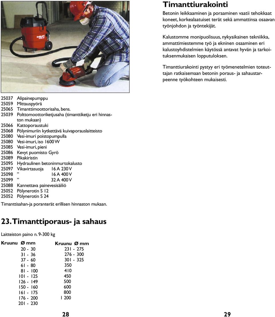 Timanttiurakointi pystyy eri työmenetelmien toteuttajan ratkaisemaan betonin poraus- ja sahaustarpeenne työkohteen mukaisesti. 25037 Alipainepumppu 25059 Mittauspyörä 25065 Timanttimoottorisaha, bens.