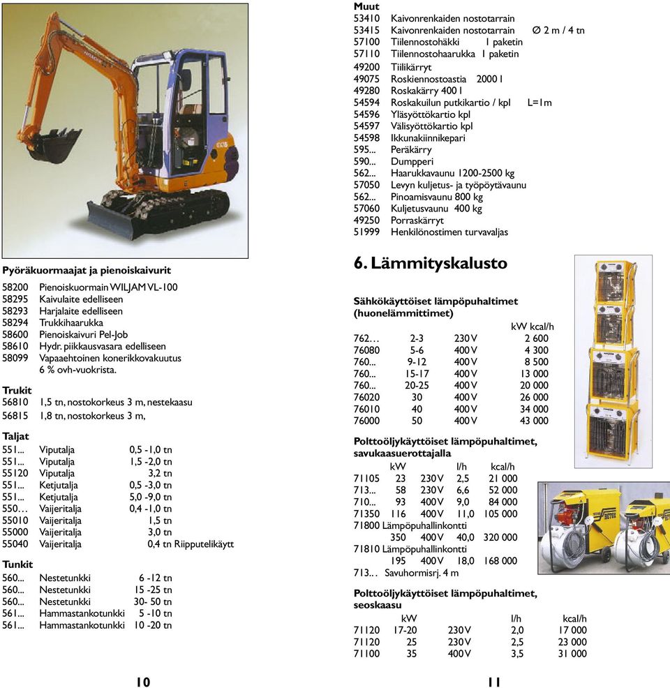 .. Haarukkavaunu 1200-2500 kg 57050 Levyn kuljetus- ja työpöytävaunu 562.