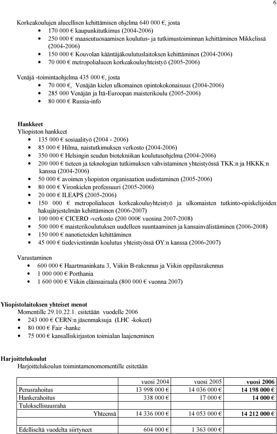 opintokokonaisuus (2004-2006) 285 000 Venäjän ja Itä-Euroopan maisterikoulu (2005-2006) 80 000 Russia-info Hankkeet Yliopiston hankkeet 135 000 sosiaalityö (2004-2006) 85 000 Hilma, naistutkimuksen