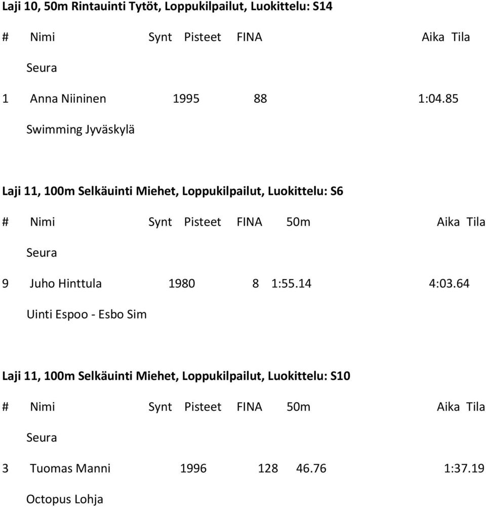 85 Laji 11, 100m Selkäuinti Miehet, Loppukilpailut, Luokittelu: S6 9 Juho