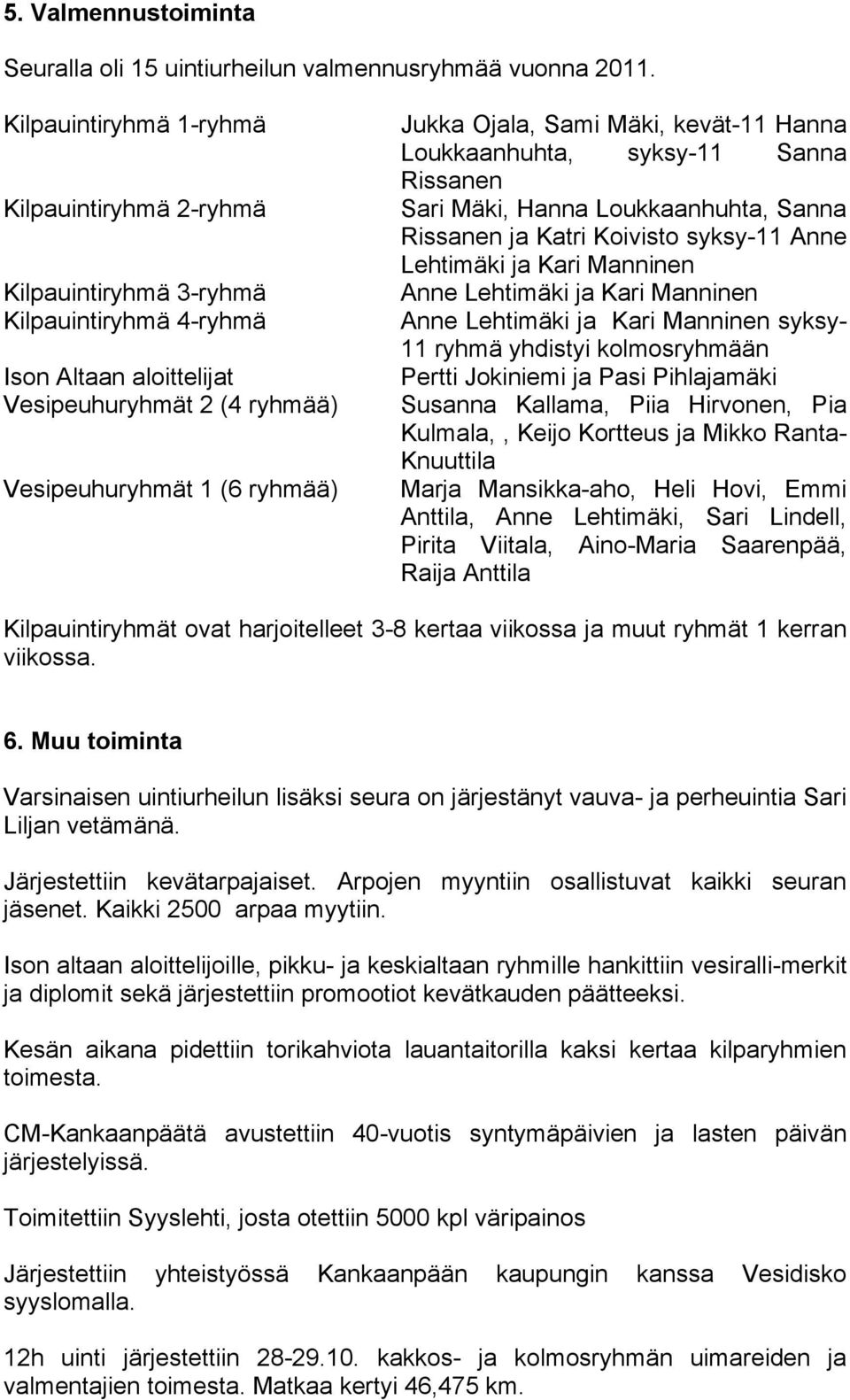 Mäki, kevät-11 Hanna Loukkaanhuhta, syksy-11 Sanna Rissanen Sari Mäki, Hanna Loukkaanhuhta, Sanna Rissanen ja Katri Koivisto syksy-11 Anne Lehtimäki ja Kari Manninen Anne Lehtimäki ja Kari Manninen