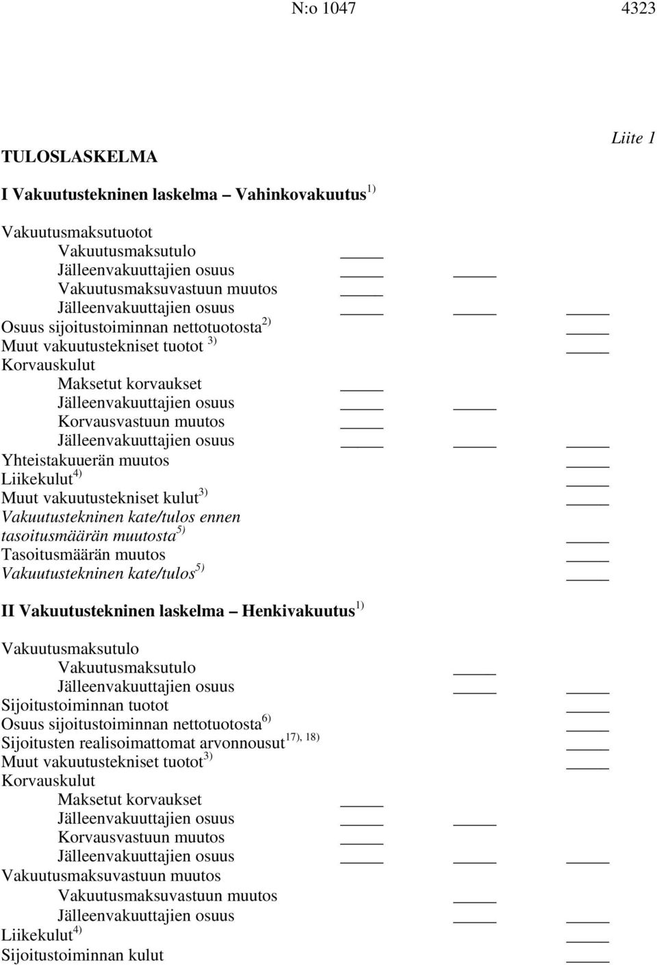 Yhteistakuuerän muutos Liikekulut 4) Muut vakuutustekniset kulut 3) Vakuutustekninen kate/tulos ennen 5) tasoitusmäärän muutosta Tasoitusmäärän muutos 5) Vakuutustekninen kate/tulos II