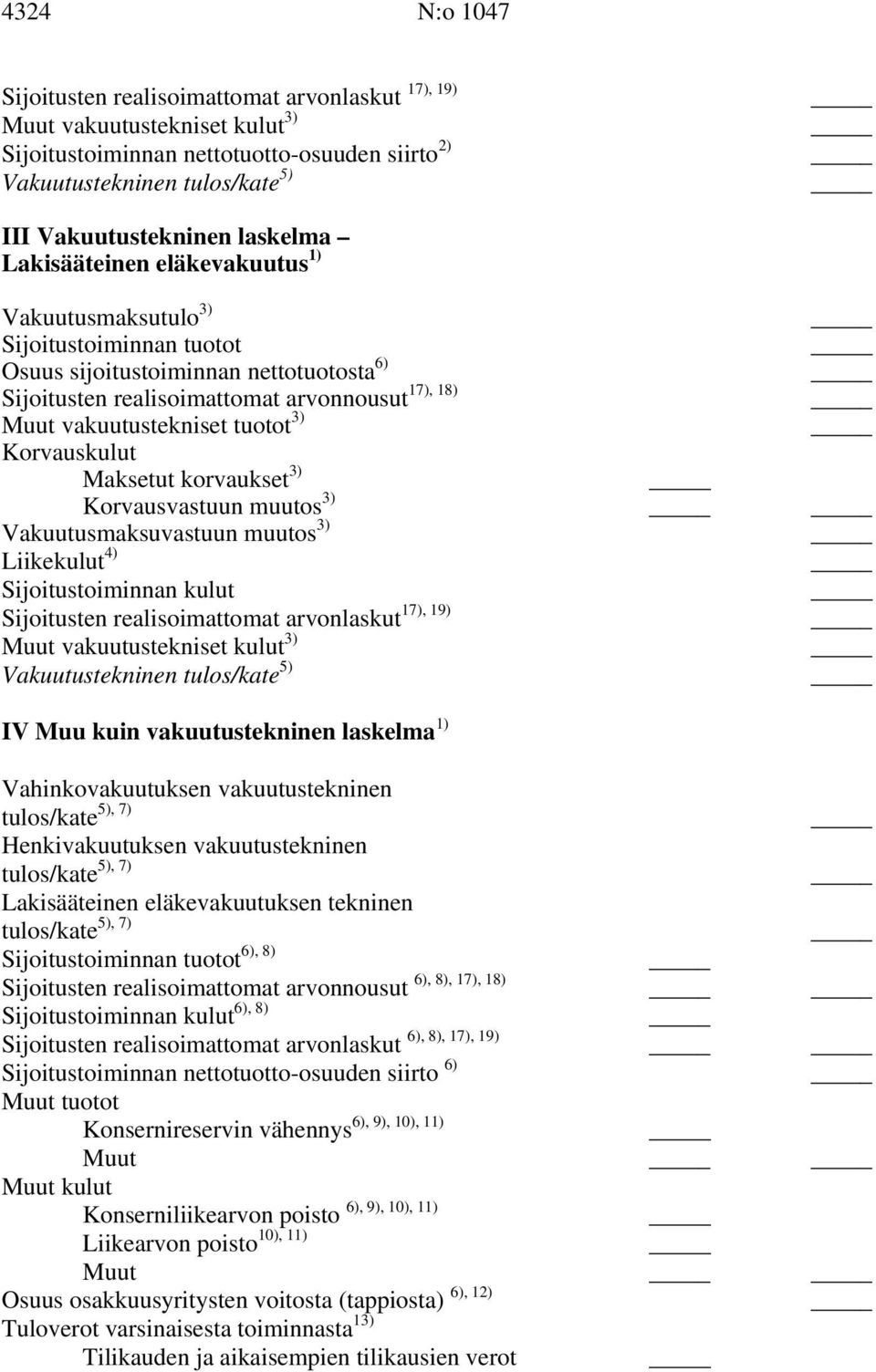 vakuutustekniset tuotot Korvauskulut 3) Maksetut korvaukset 3) Korvausvastuun muutos 3) Vakuutusmaksuvastuun muutos 4) Liikekulut Sijoitustoiminnan kulut 17), 19) Sijoitusten realisoimattomat