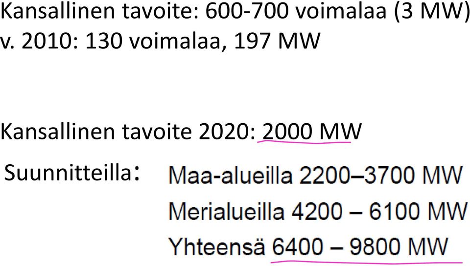 2010: 130 voimalaa, 197 MW