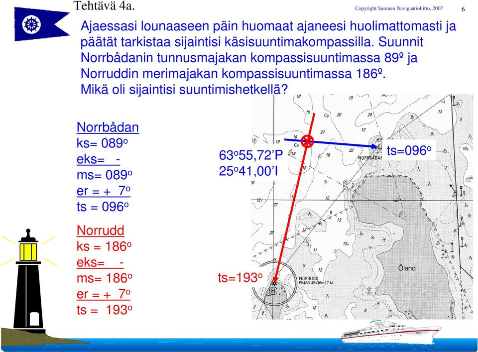 käsisuuntimakompassilla.