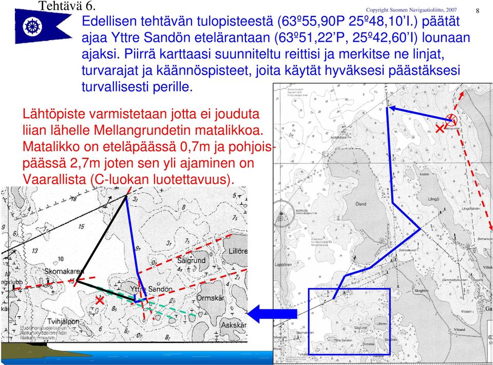 Piirrä karttaasi suunniteltu reittisi ja merkitse ne linjat, turvarajat ja käännöspisteet, joita käytät hyväksesi